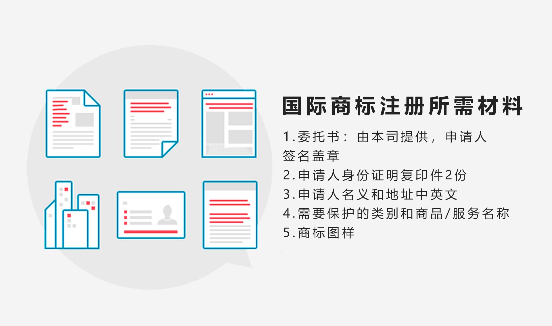 2021年国际商标注册